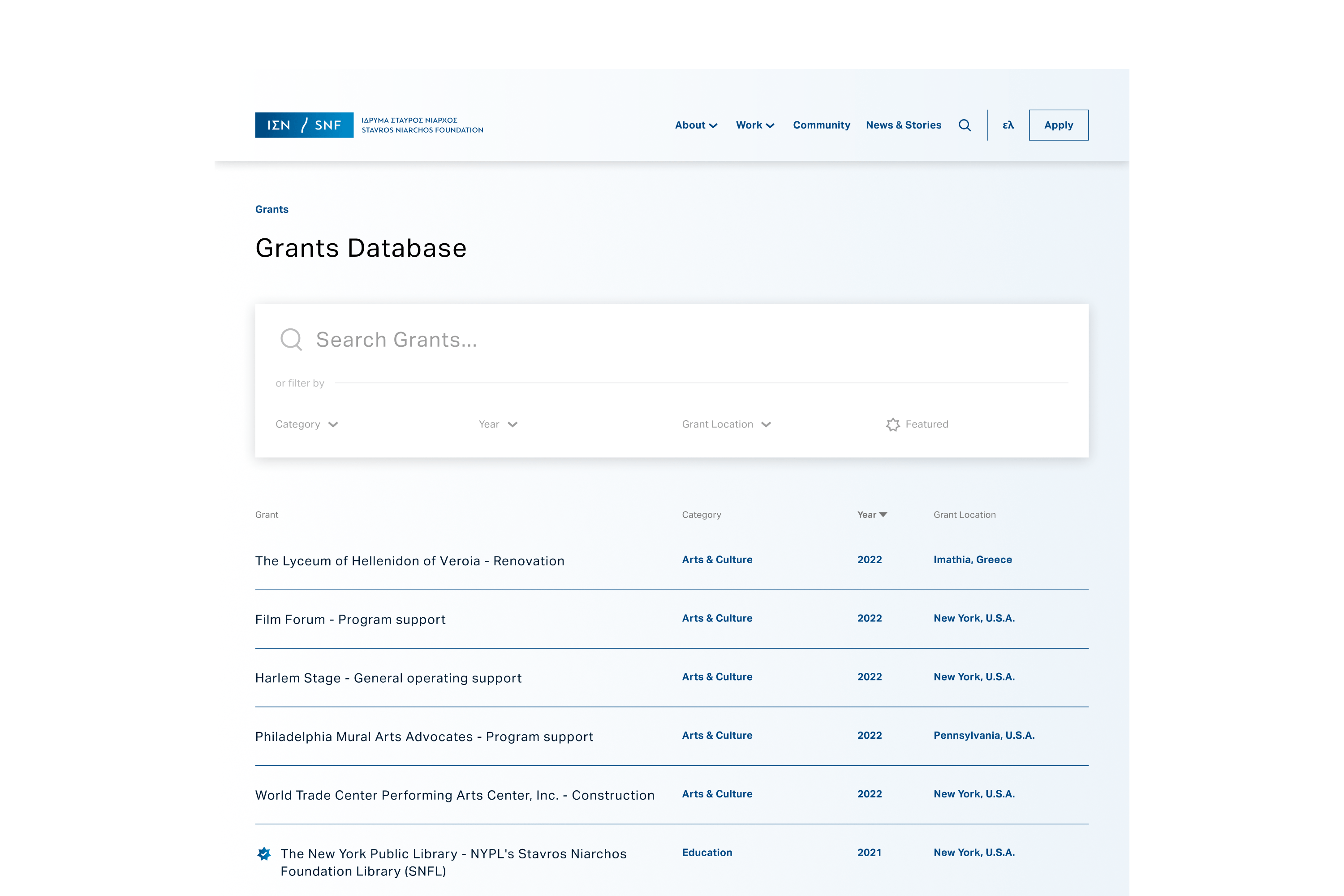 SNF.org - Grants